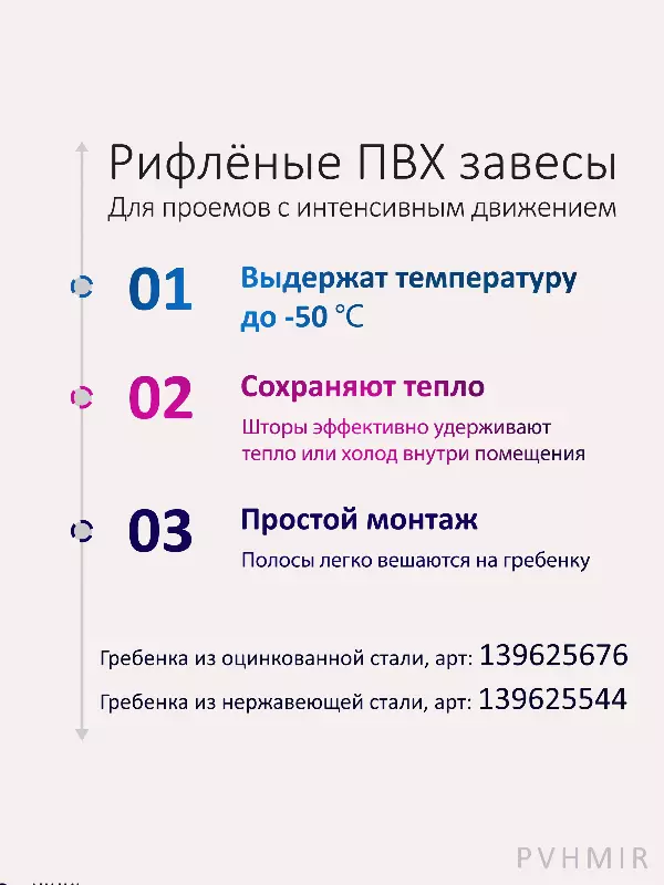 Шторка для будки 50x70 рифленая